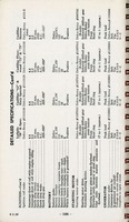 1940 Cadillac-LaSalle Data Book-127.jpg
